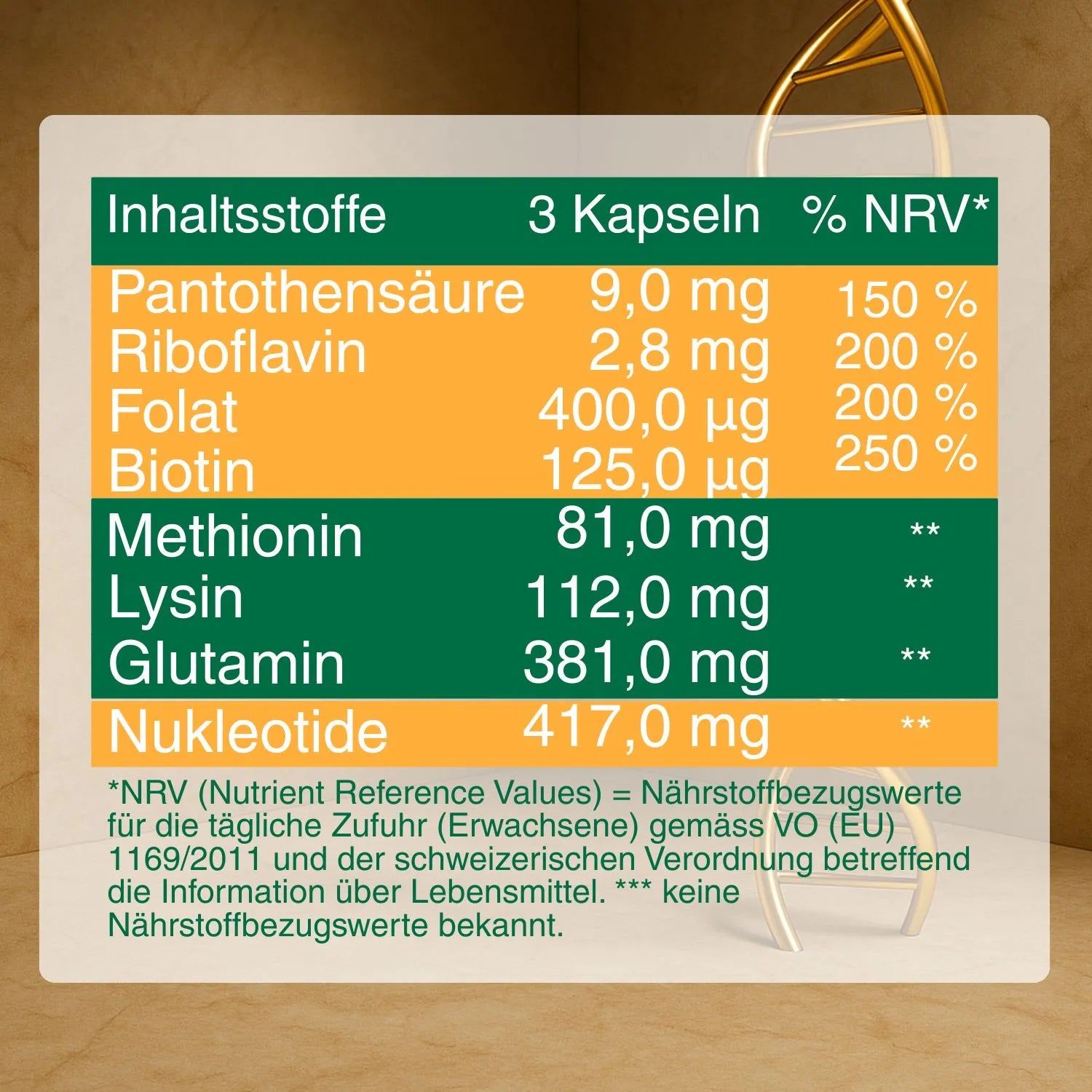 Nukleotide - Vegan Starter