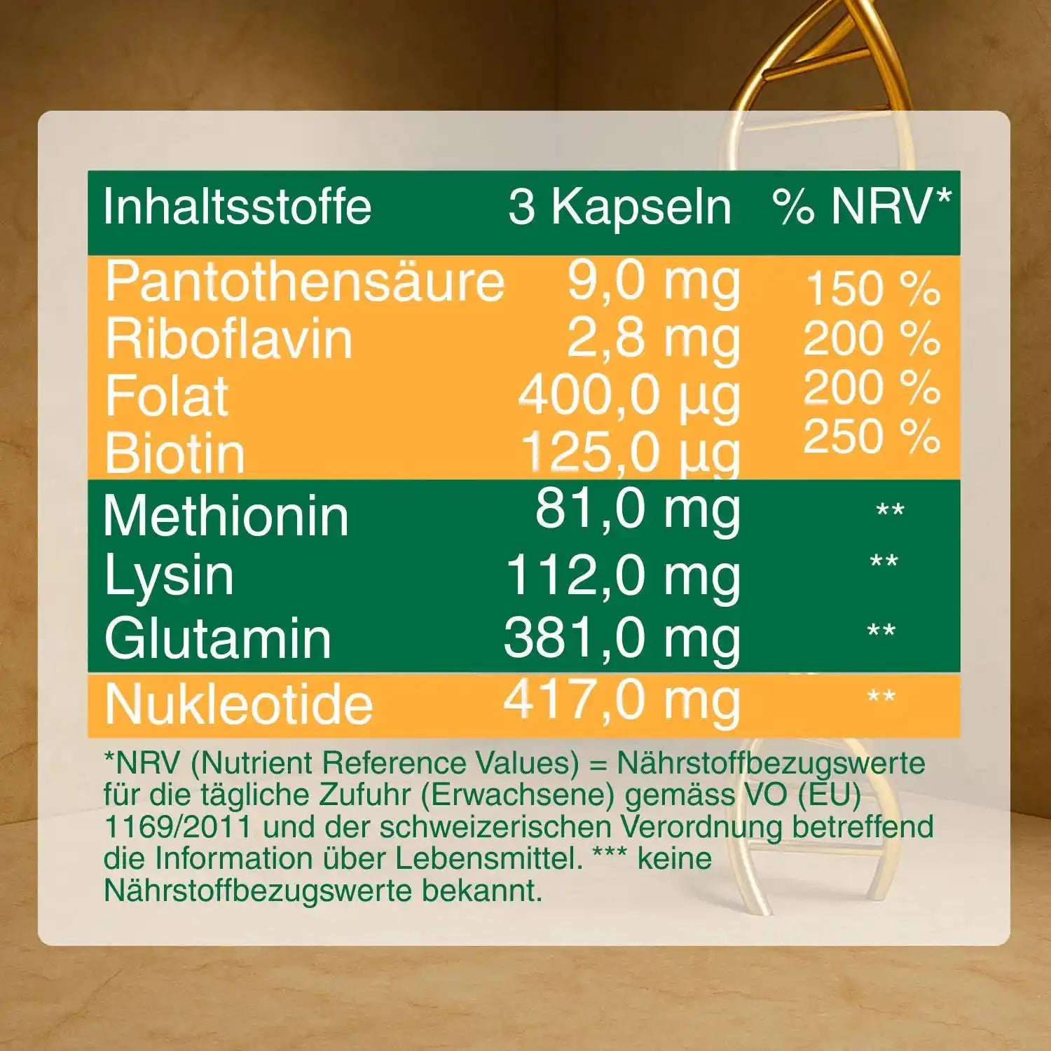 Nukleotide - Vegan Starter