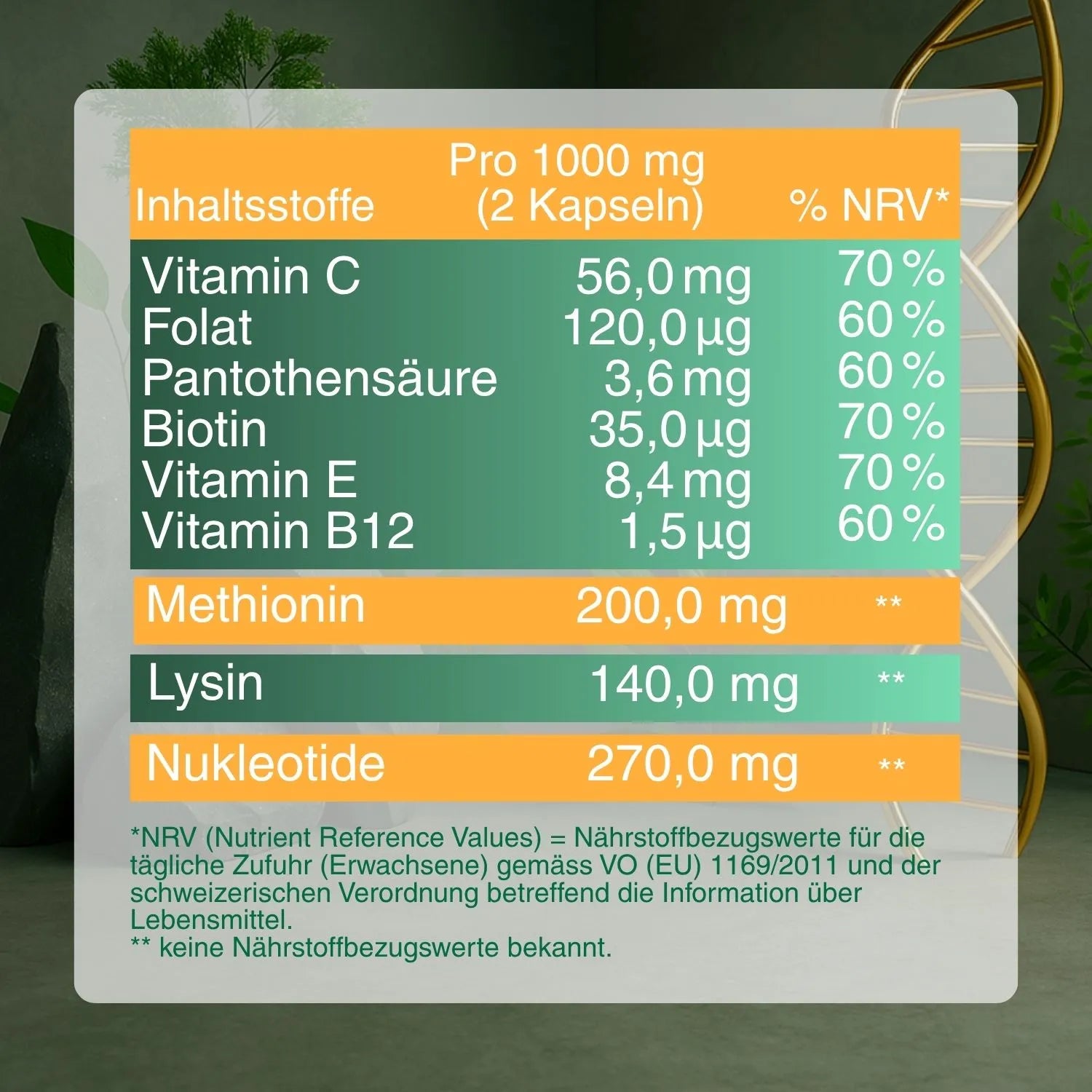 IMMUN & CELL + NUKLEOTIDE
