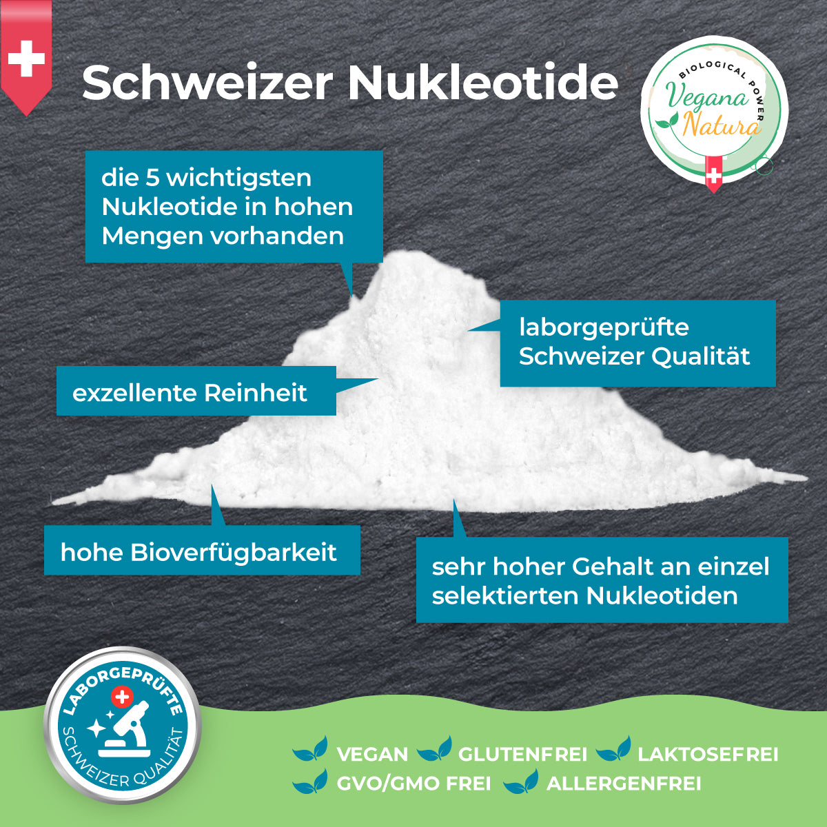 NukleoSports - PRO