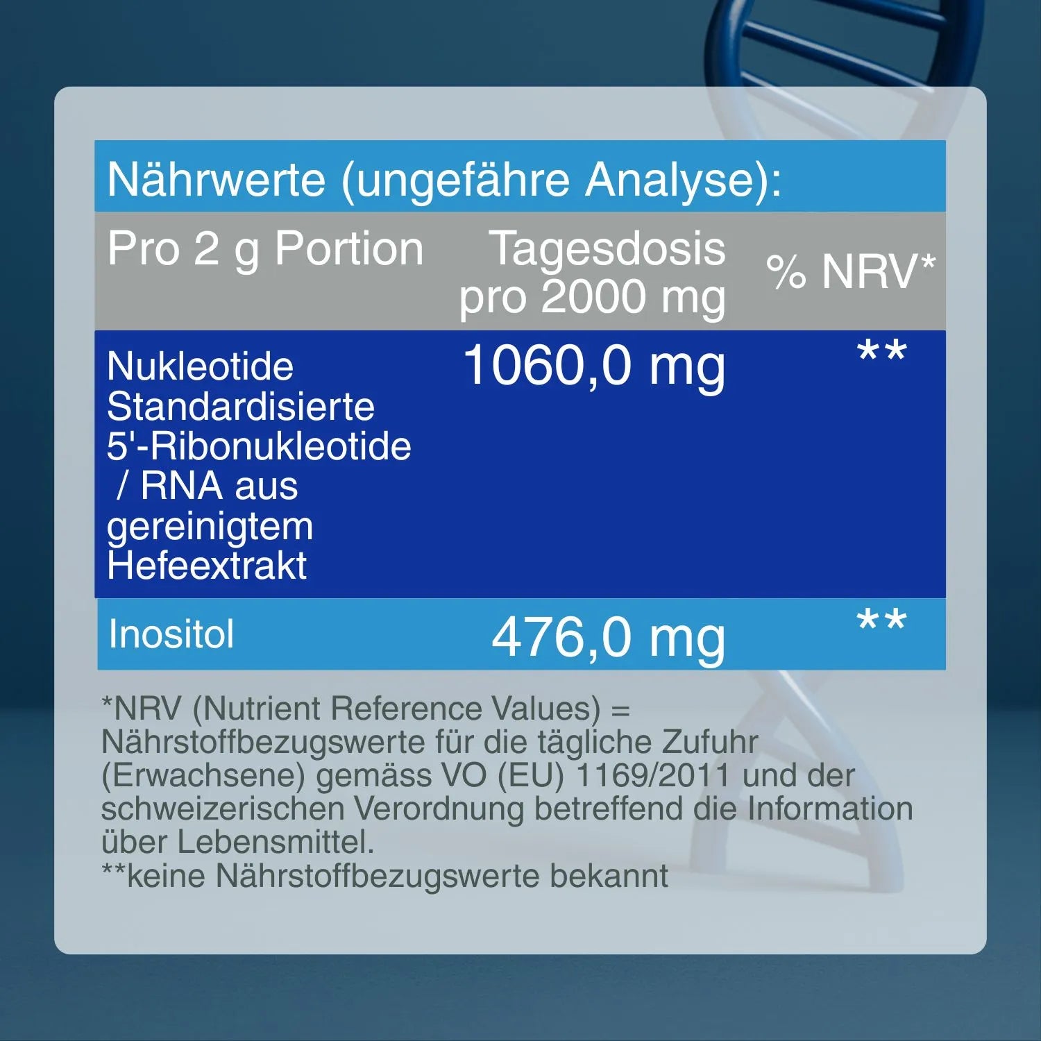 Nukleopure - Premium Nukleotide
